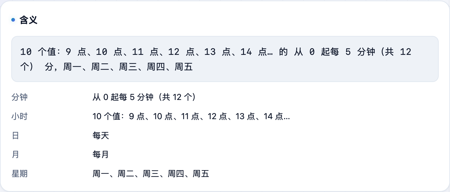 Cron 表达式的中文含义解释,以及分/时/日/月/周各字段的拆解
