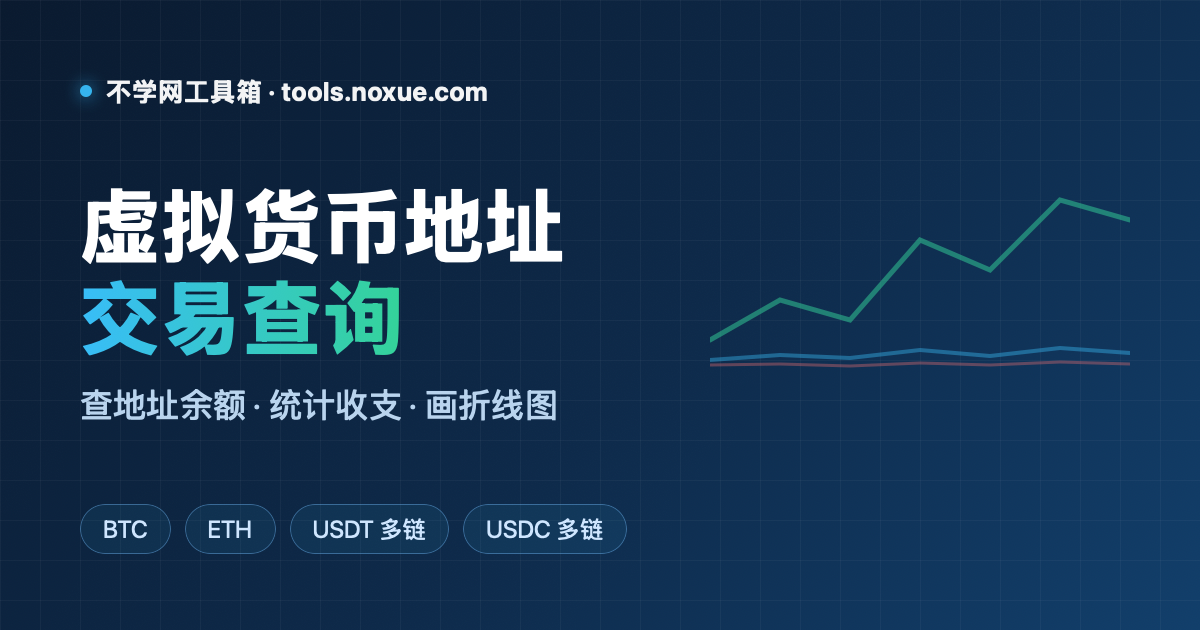 在线二维码生成器：文本、网址、Wi-Fi 一键出码，还能改色加 Logo