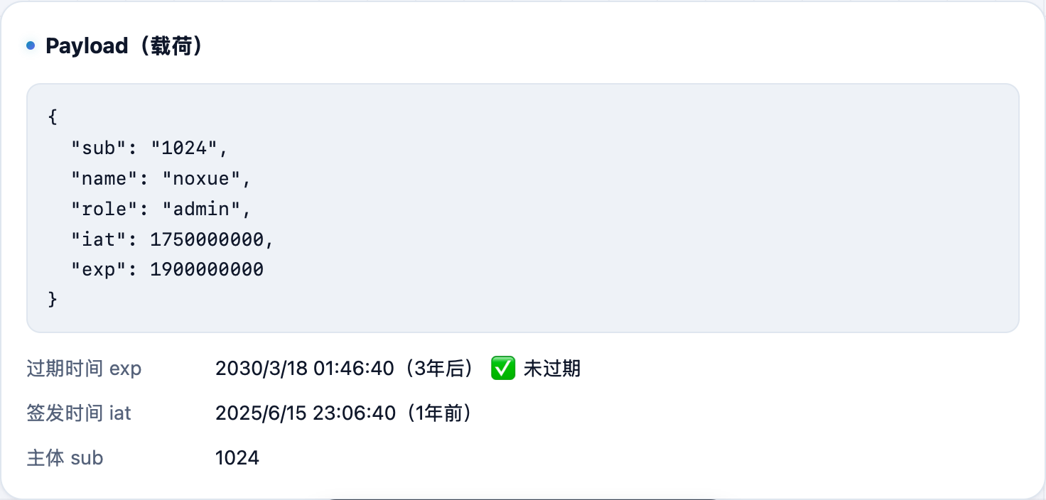 JWT 解码结果:格式化的 Payload JSON,以及 exp/iat 等时间字段的可读换算